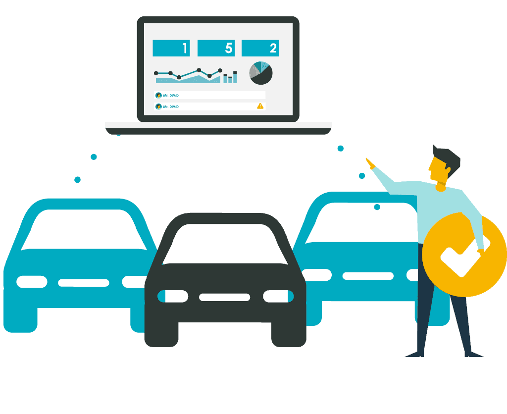 Notilus Yourway flotte automobile