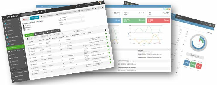 Efficy CRM, vous connaissez ?